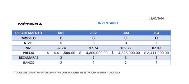 Venta de Departamento en MIXTO LA LOMA (3)