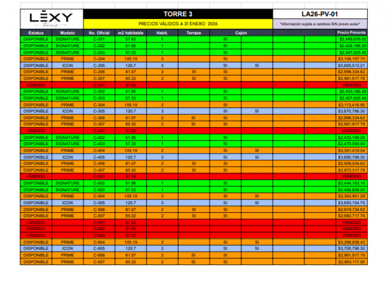 Venta de Departamento en FRACCIONAMIENTO MORALES (3)