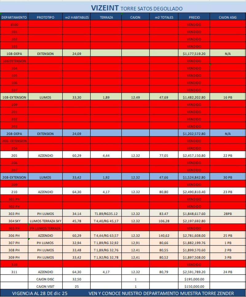 Venta de Departamento en TANGAMANGA (12)