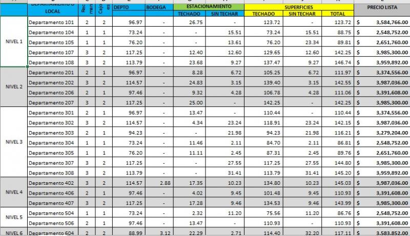 Venta de Departamento en TEQUISQUIAPAN (26)