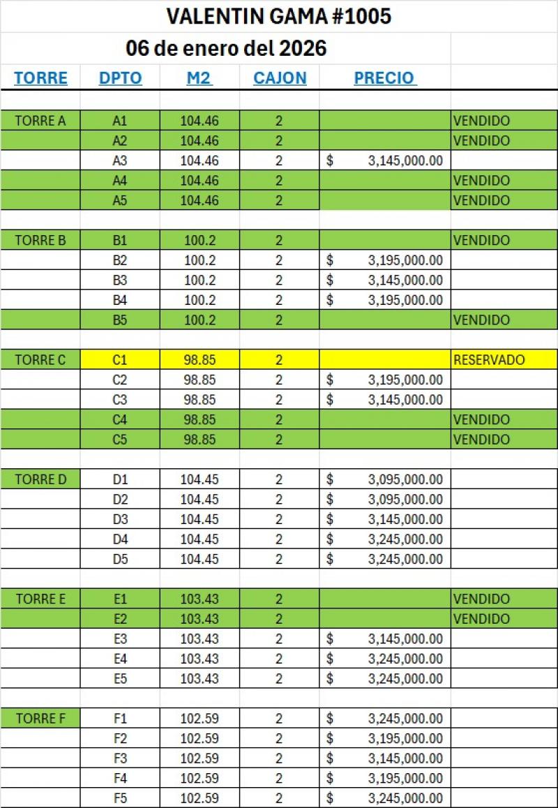 Venta de Departamento en ALAMITOS (10)