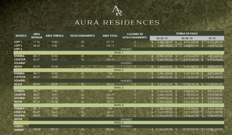 Venta de Departamento en LOMAS 2a SECCION (12)