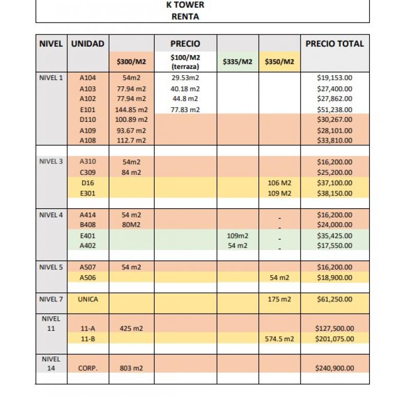 Renta de Oficina en LOMAS DEL TEC (17)