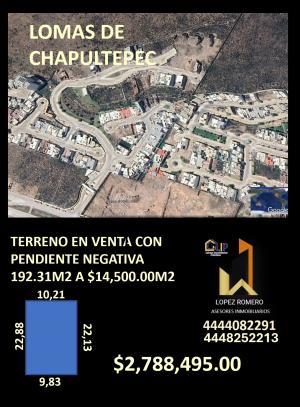 TERRENO EN VENTA EN LOMAS DE CHAPULTEPEC