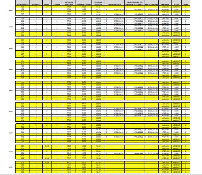 Venta de Departamento en TEQUISQUIAPAN (11)