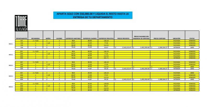 Venta de Departamento en ALAMITOS (5)