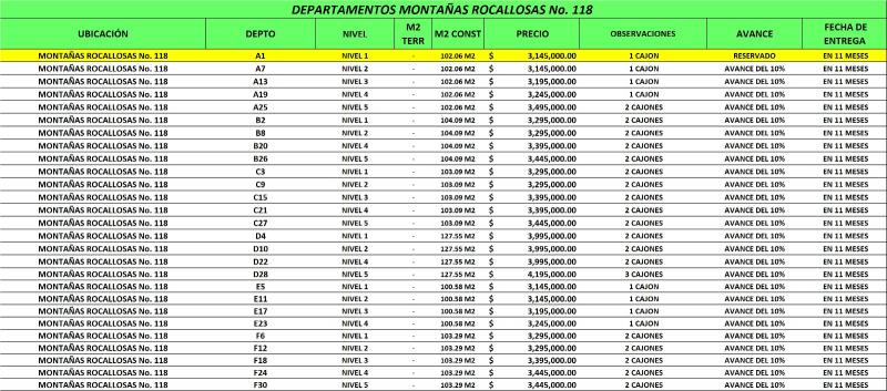 Venta de Departamento en LOMA ALTA (10)