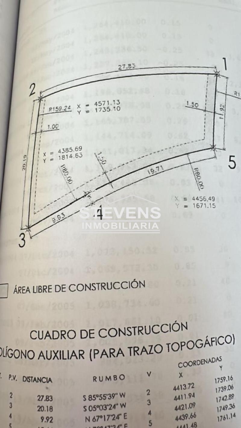 Venta de Terreno  en San Luis Potosi en PRIVADA DEL PEDREGAL 2