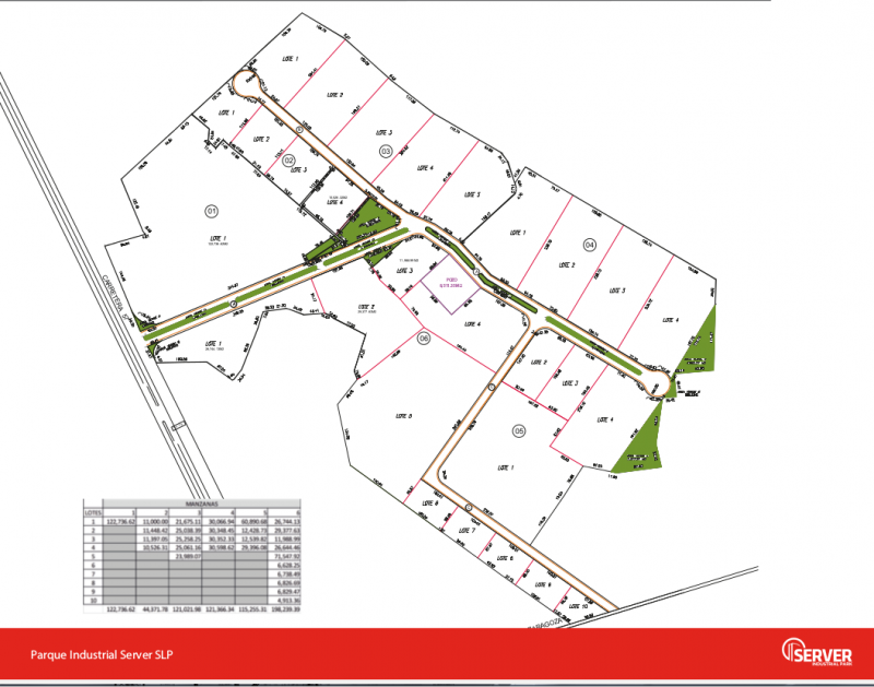 Venta de Terreno  en SAN LUIS POTOSI en SERVER PARQUE INDUSTRIAL