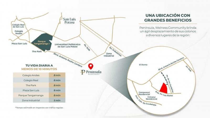 Venta de Terreno  en  en PENINSULA RESIDENCIAL