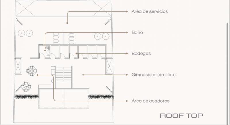 Venta de Departamento  en SAN LUIS POTOSI en VILLAMAGNA