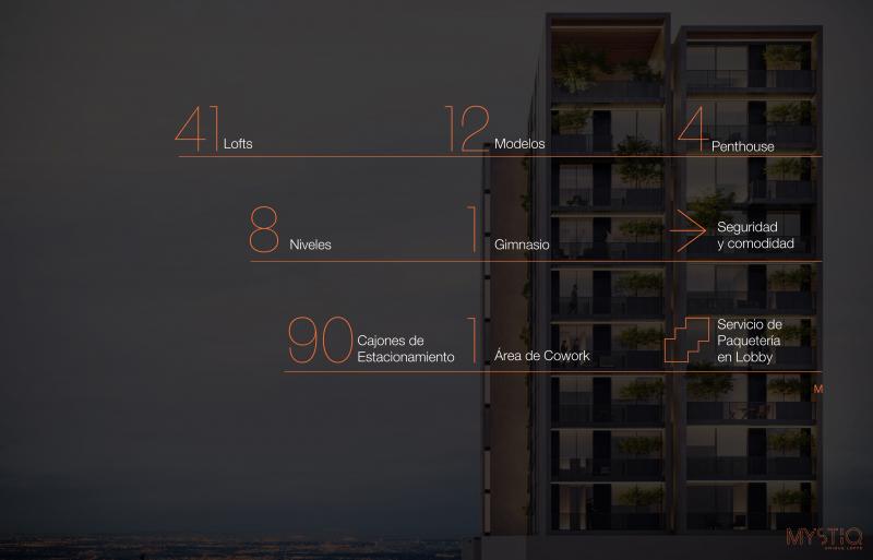 Venta de Penthouse  en SAN LUIS POTOSI en LOMAS DEL PEDREGAL