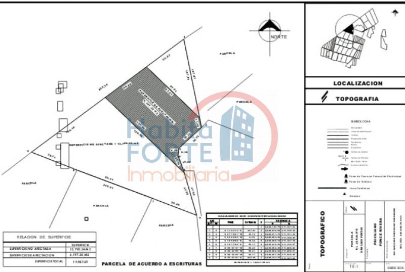 Venta de Terreno rustico en SAN LUIS POTOSI, EL JARALITO