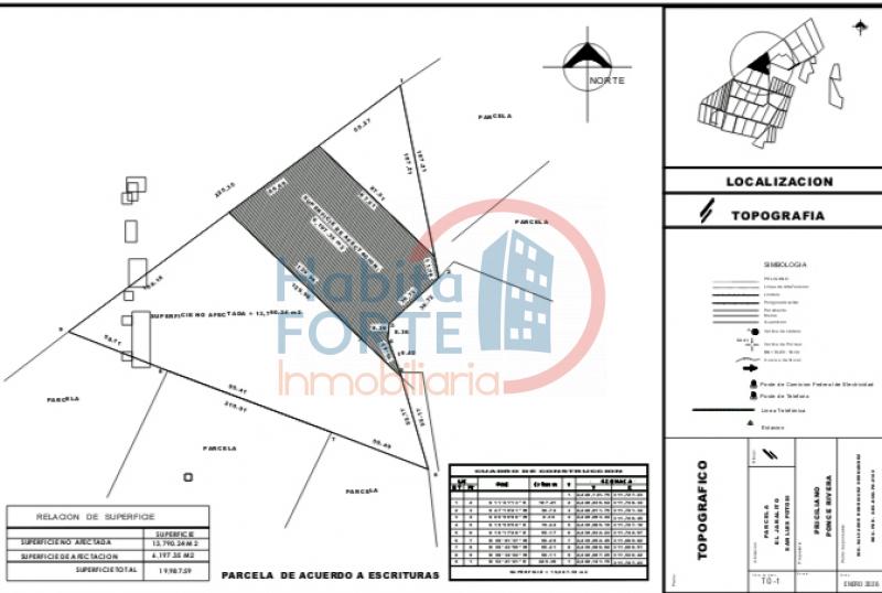 Venta de Terreno rustico en SAN LUIS POTOSI, EL JARALITO
