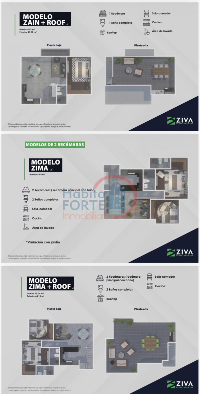 Venta de Departamento en SAN LUIS POTOSI, JARDINES DEL SUR