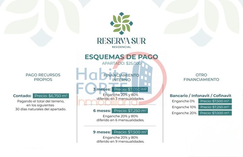 Venta de Terreno en VILLA DE POZOS, VILLA DE POZOS
